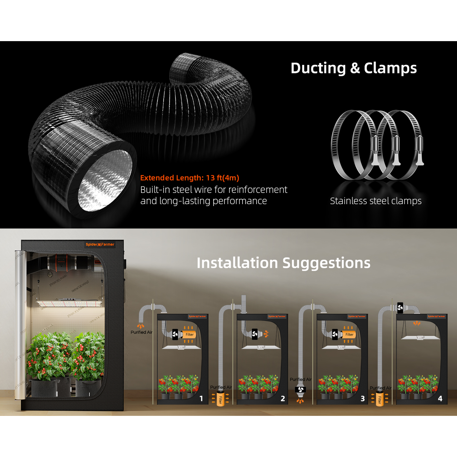 Spider Farmer Ventilation Kit 6" Inline Duct Fan and Carbon Filter Combo with Temperature and Humidity Controller - Midwest Grow LLC