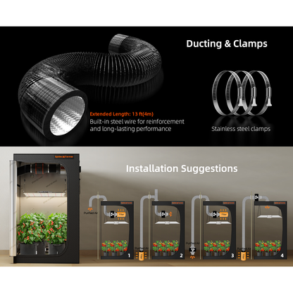 Spider Farmer Ventilation Kit 6" Inline Duct Fan and Carbon Filter Combo with Temperature and Humidity Controller - Midwest Grow LLC