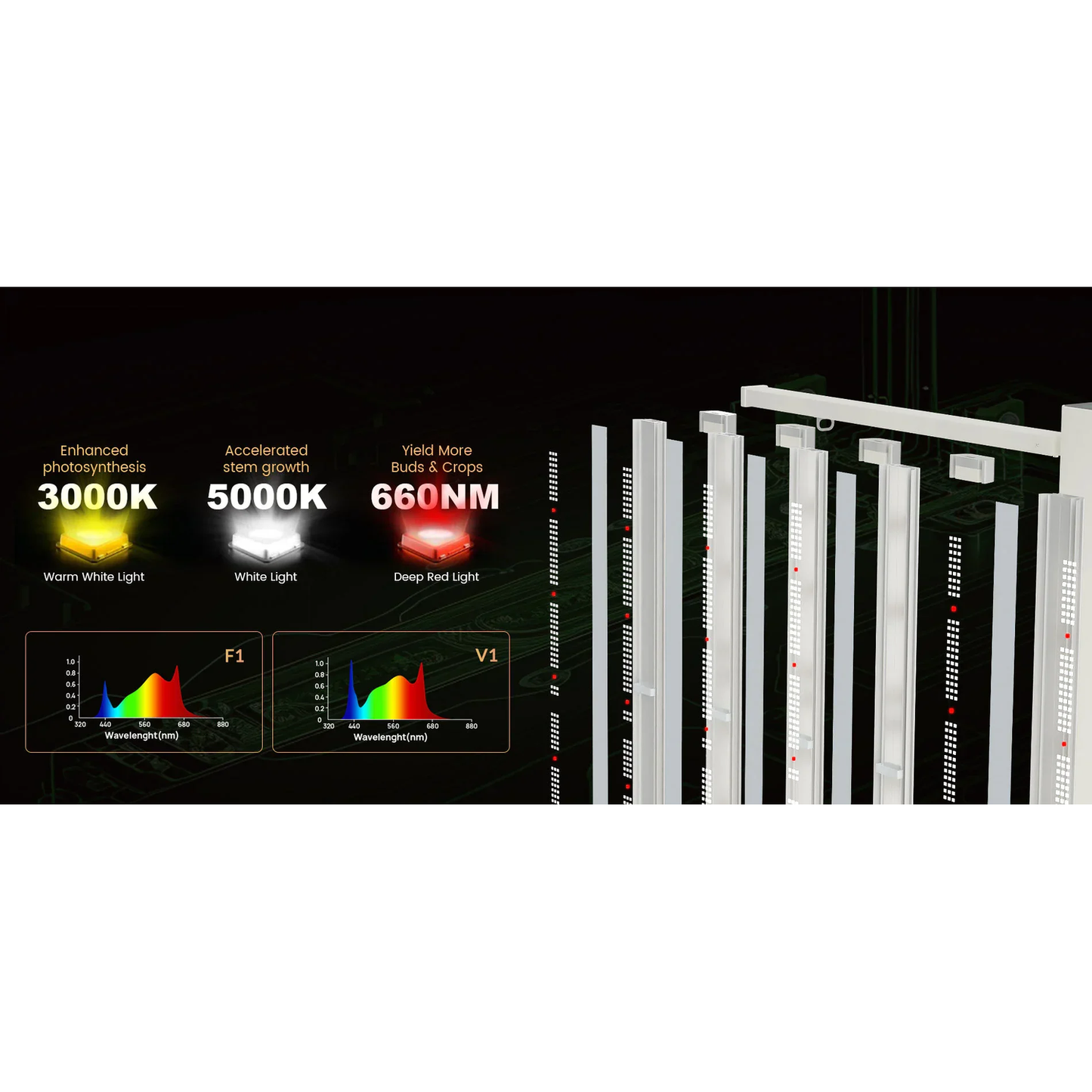 Medic Grow Smart 8 760W Full Spectrum LED Grow Light - Midwest Grow LLC
