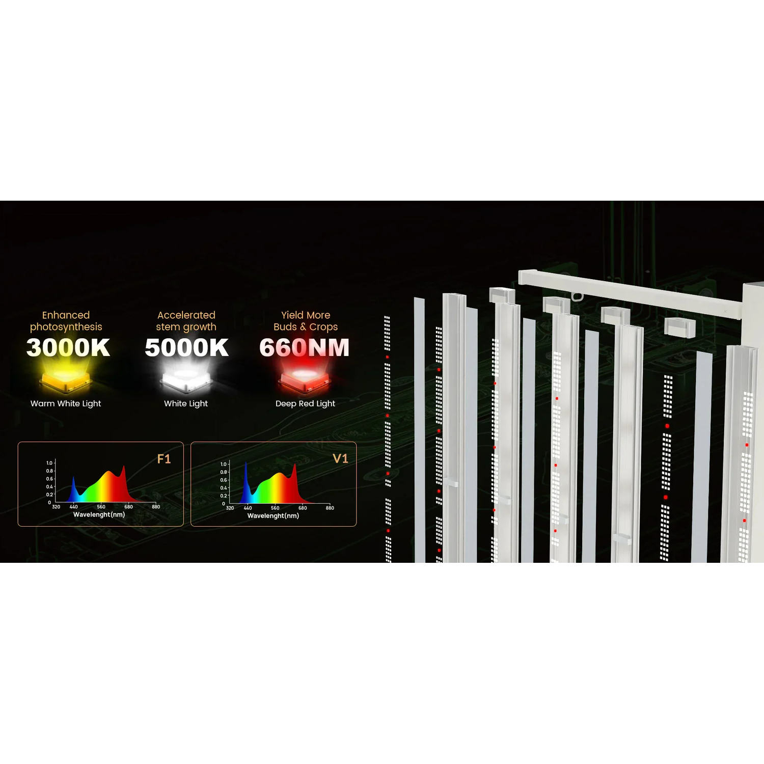 Medic Grow Smart 8 760W Full Spectrum LED Grow Light - Midwest Grow LLC