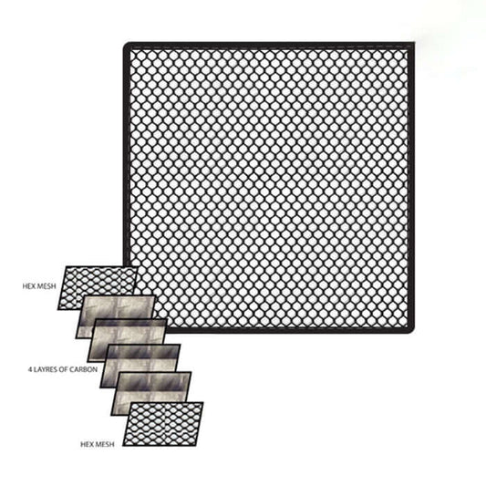 AWOL 12" x 12" Carbon PAD Insert - Midwest Grow LLC