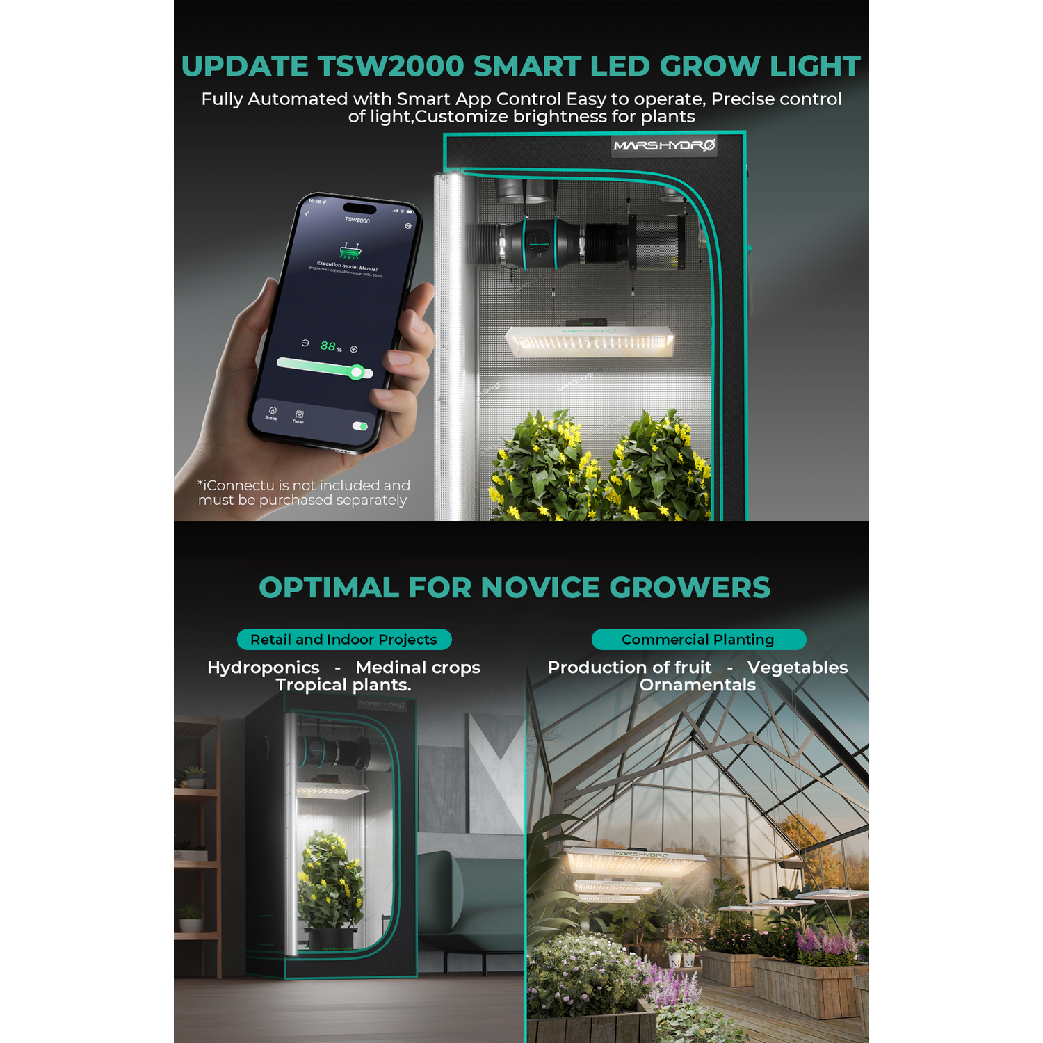 Mars Hydro TSW 2000 300W Dimmable Full Spectrum LED Grow Light - Midwest Grow LLC