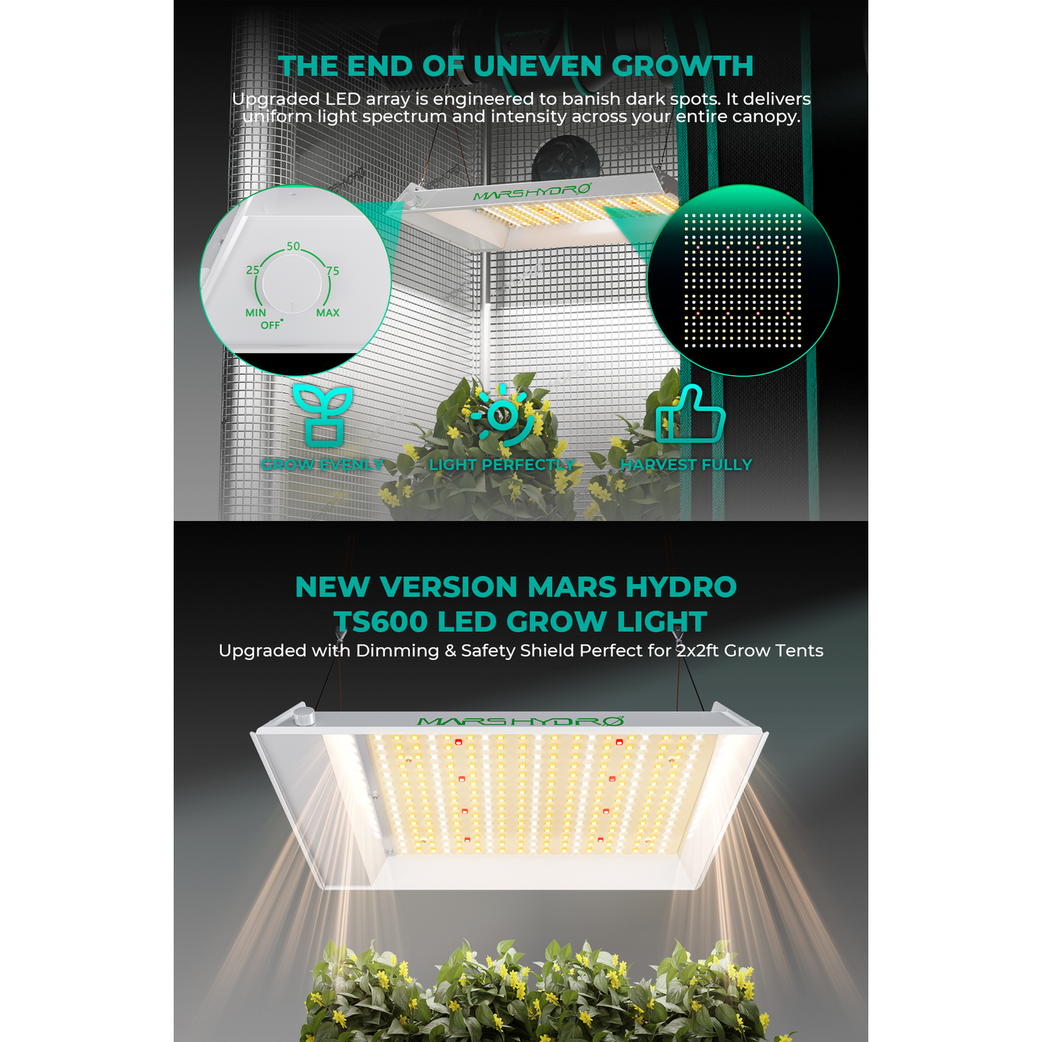 Mars Hydro TS 600 100W Full Spectrum LED Grow Light - Midwest Grow LLC