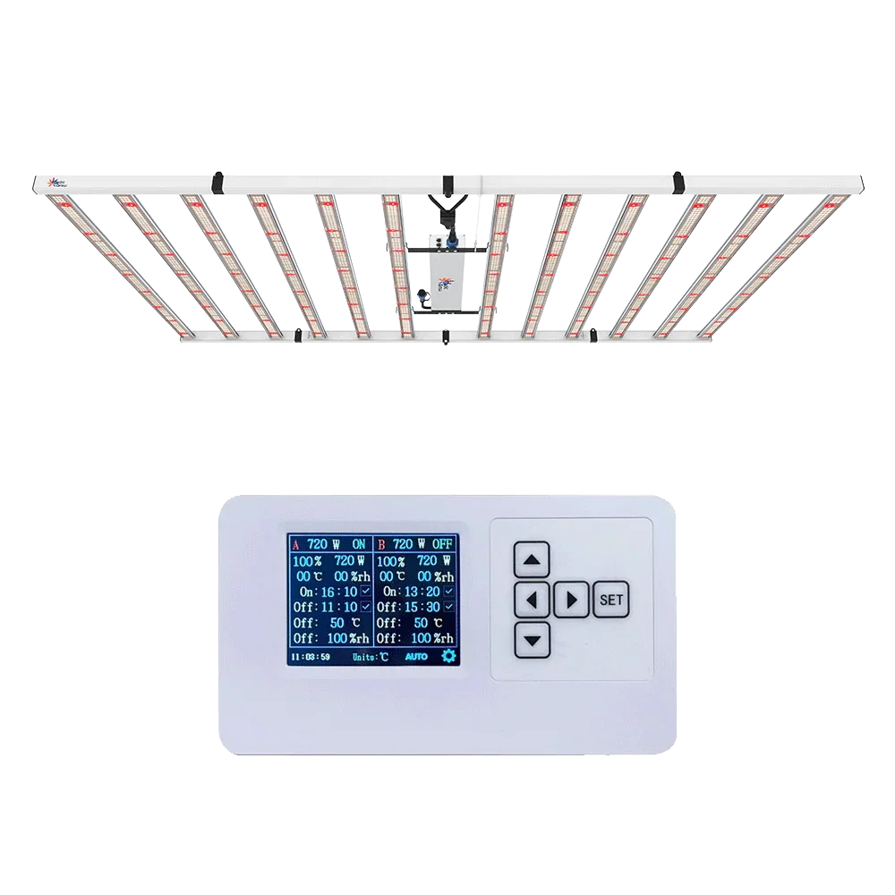 Medic Grow GLC-1 LED Grow Light Controller - Midwest Grow LLC
