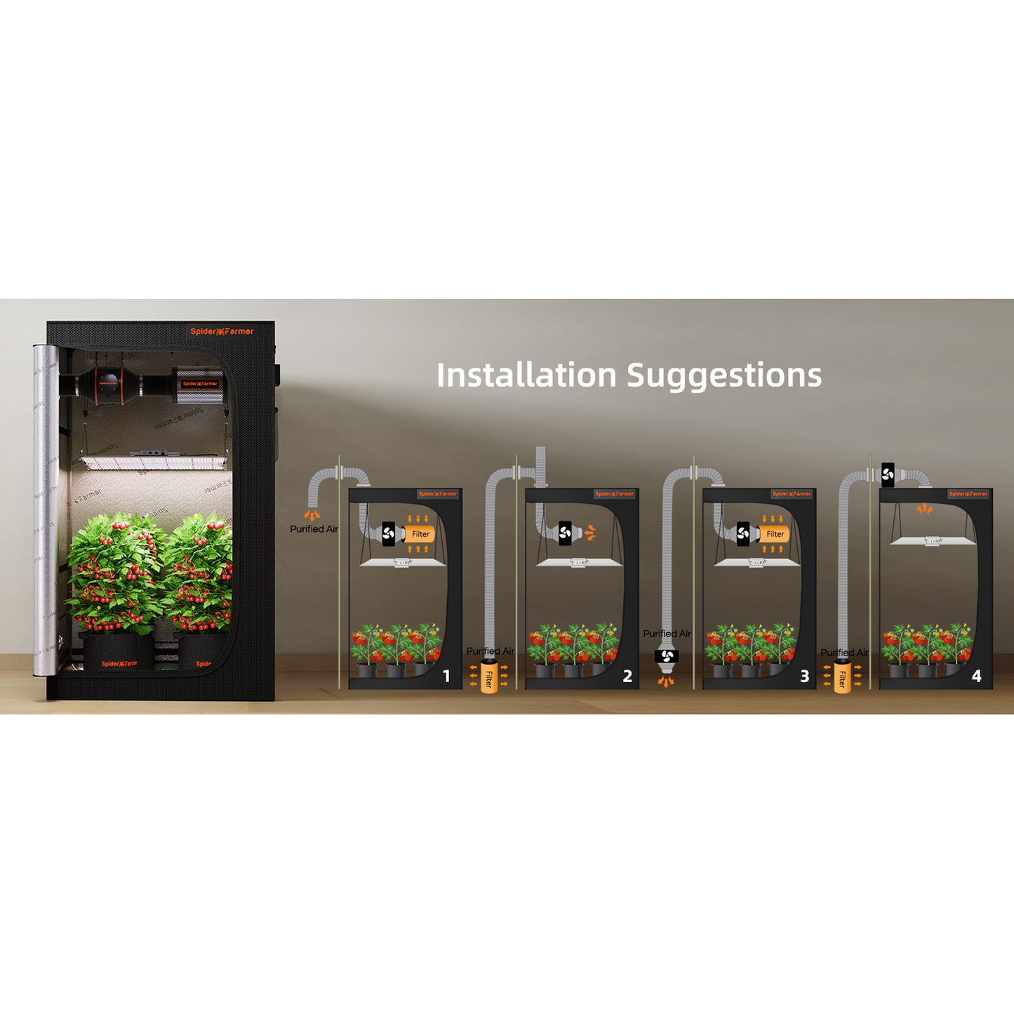 Spider Farmer Ventilation Kit 4" Inline Duct Fan with Temperature Humidity Controller - Midwest Grow LLC
