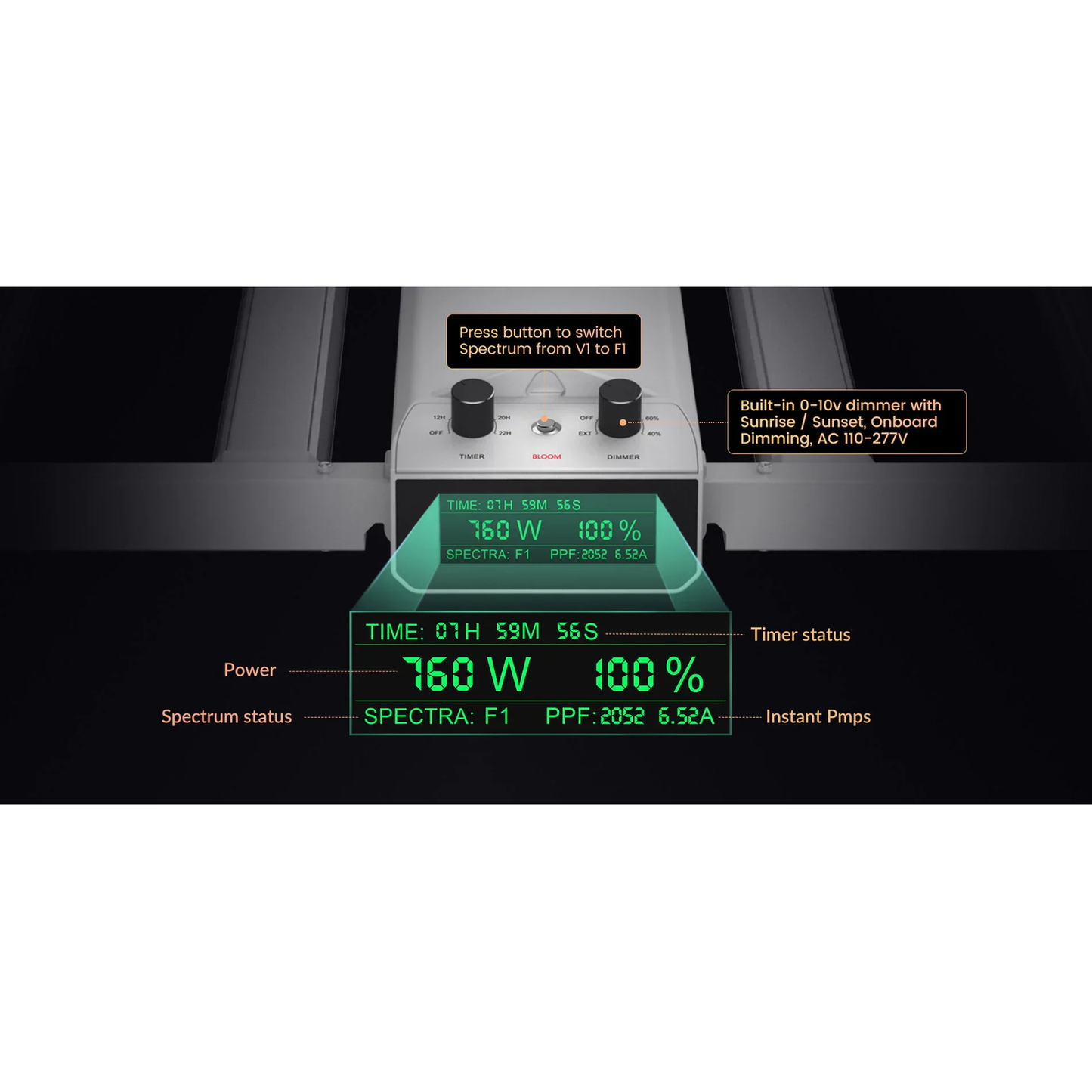 Medic Grow Smart 8 760W Full Spectrum LED Grow Light - Midwest Grow LLC