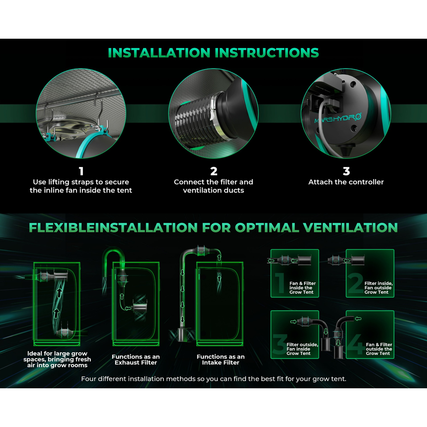 Mars Hydro iFresh 6" Complete Ventilation Kit - Midwest Grow LLC