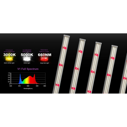 Medic Grow EZ-8 1000W Full Sprectrum LED Grow Light - Midwest Grow LLC