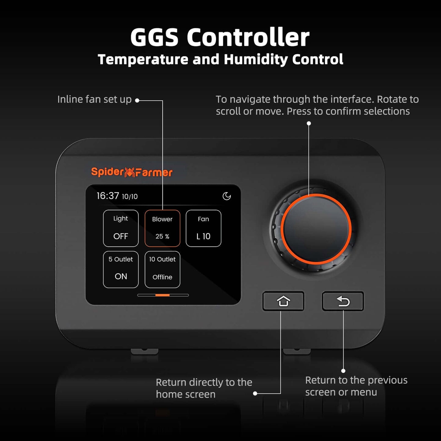 Spider Farmer G5000 x 2 LED Grow Lights + 4' x 8' Grow Tent + 6" Inline Fan Combo with Temperature and Humidity Controller + 6" Clip Fan - Midwest Grow LLC