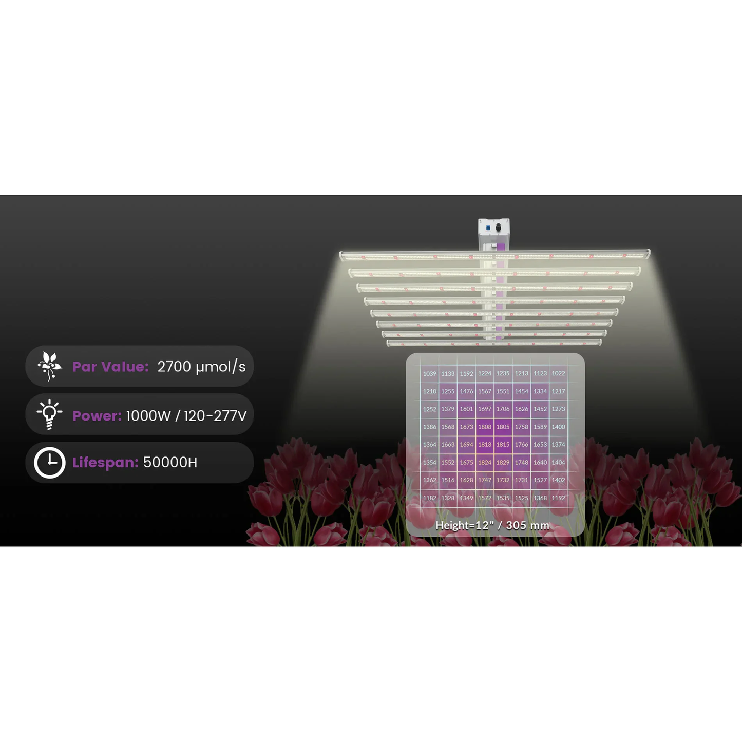 Medic Grow EZ-8 1000W Full Sprectrum LED Grow Light - Midwest Grow LLC