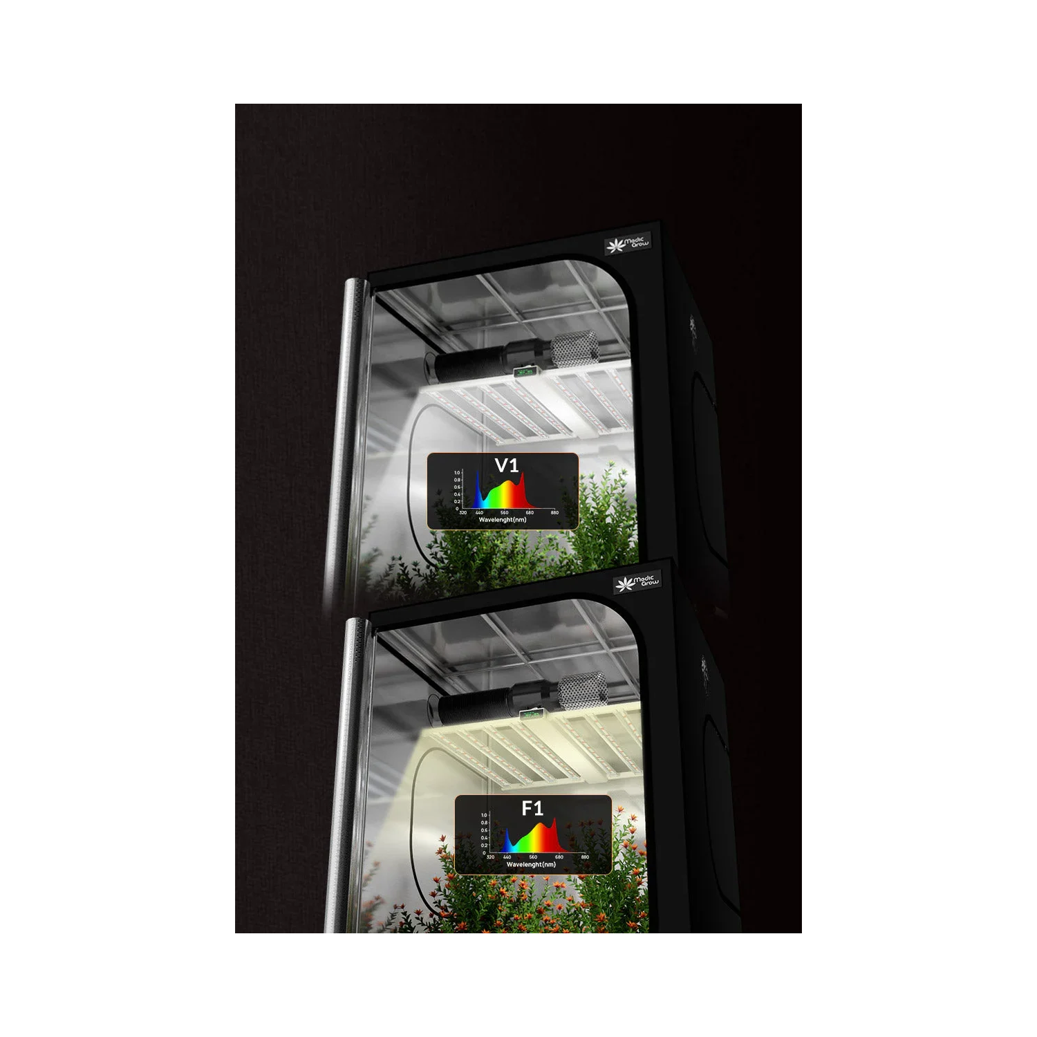 Medic Grow Smart 8 760W Full Spectrum LED Grow Light - Midwest Grow LLC