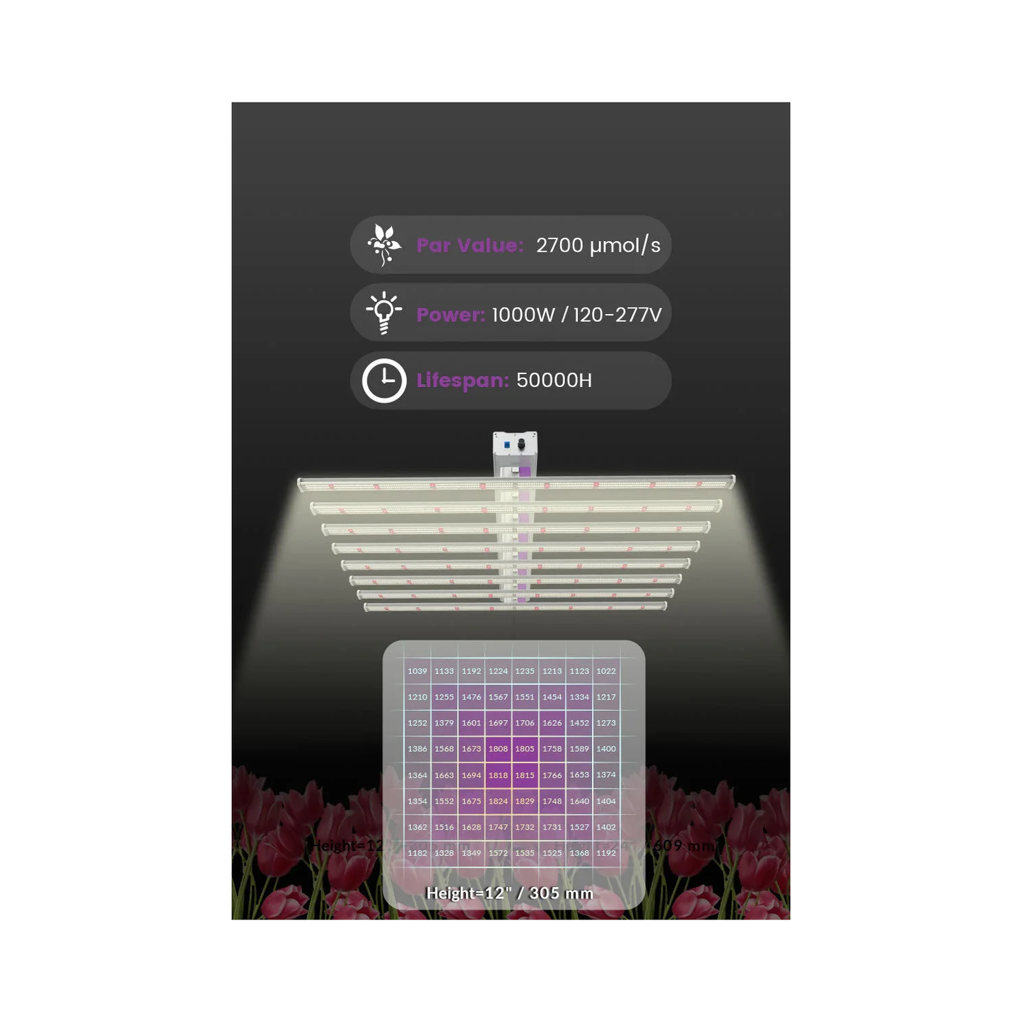 Medic Grow EZ-8 1000W Full Sprectrum LED Grow Light - Midwest Grow LLC