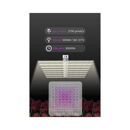 Medic Grow EZ-8 1000W Full Sprectrum LED Grow Light - Midwest Grow LLC