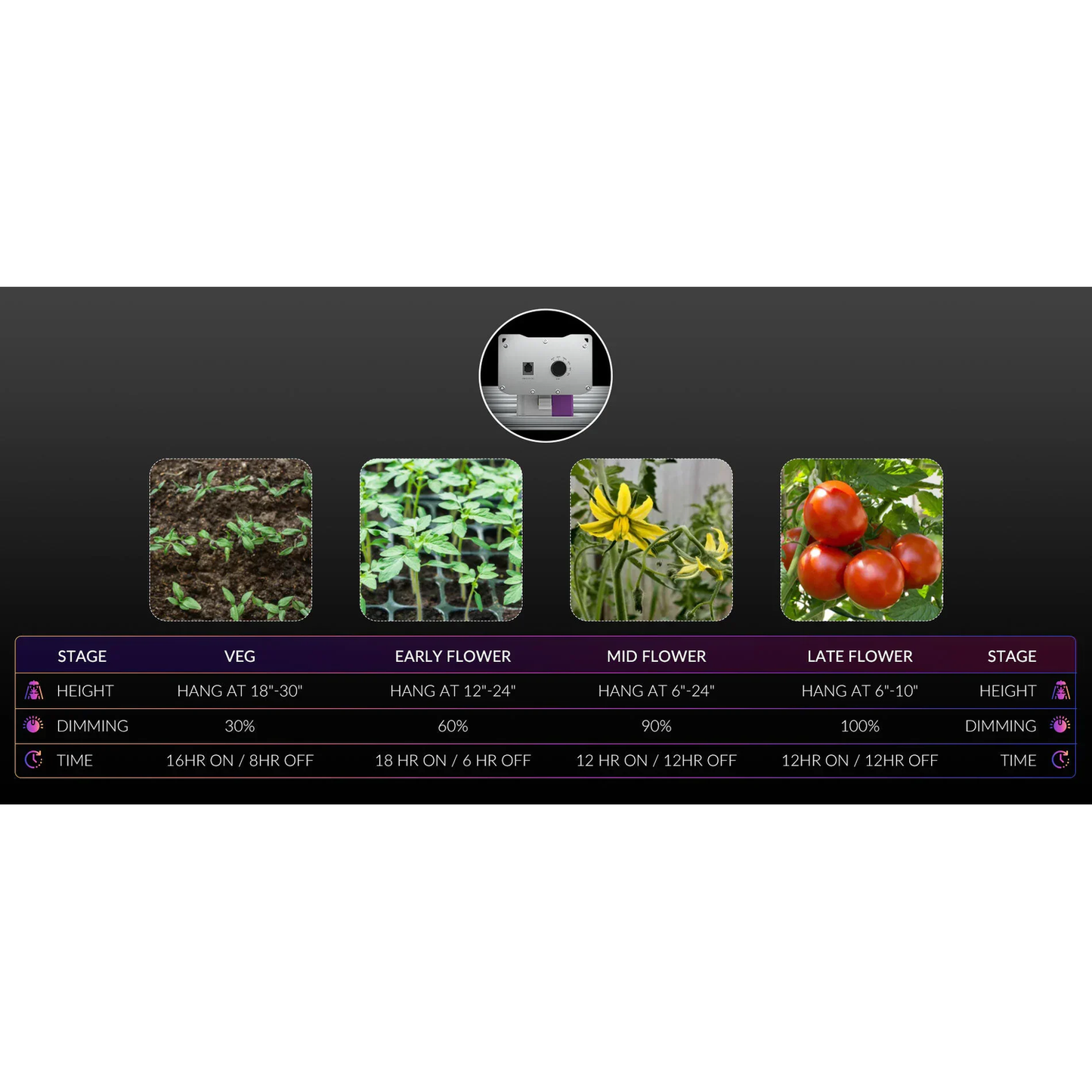 Medic Grow EZ-8 1000W Full Sprectrum LED Grow Light - Midwest Grow LLC