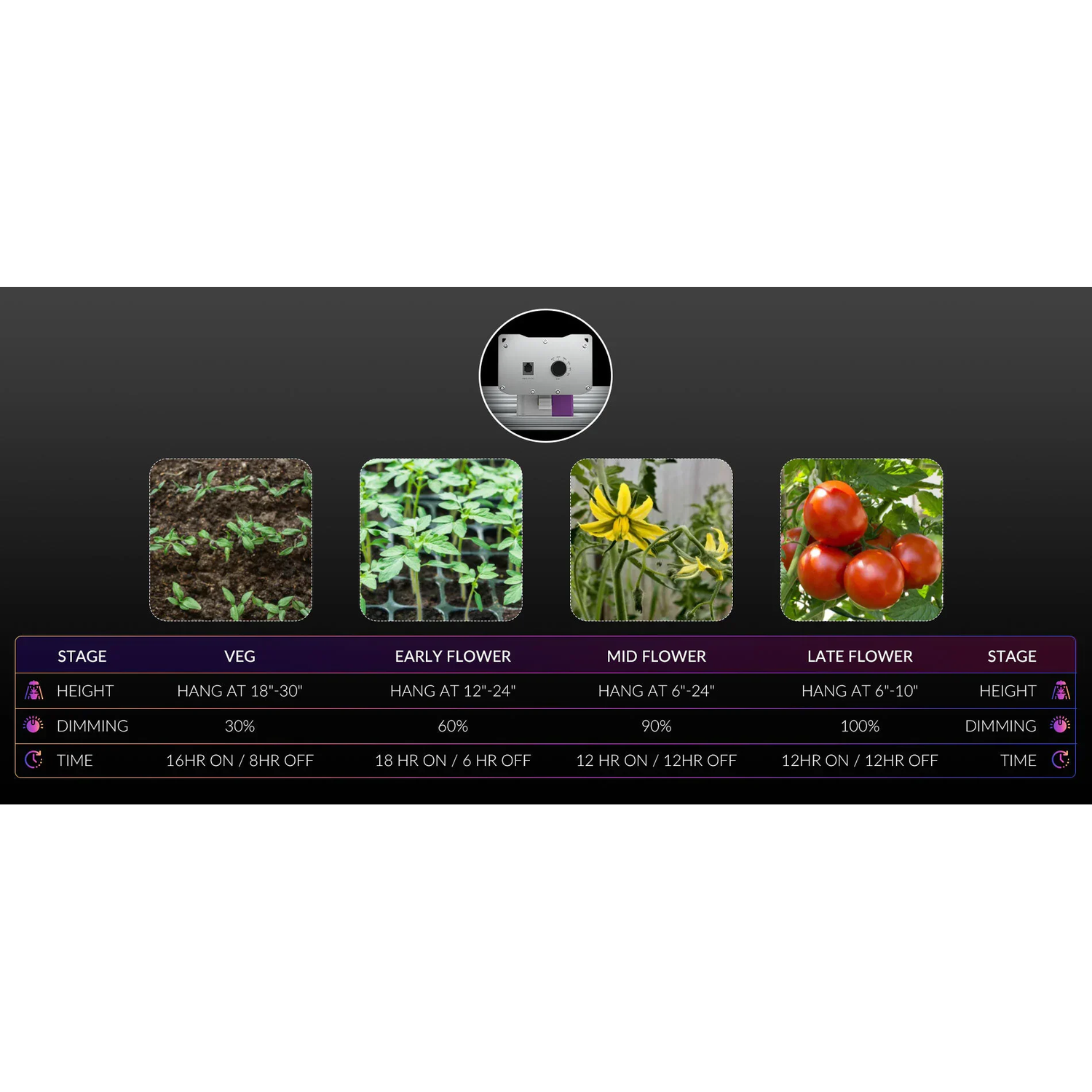 Medic Grow EZ-8 1000W Full Sprectrum LED Grow Light - Midwest Grow LLC