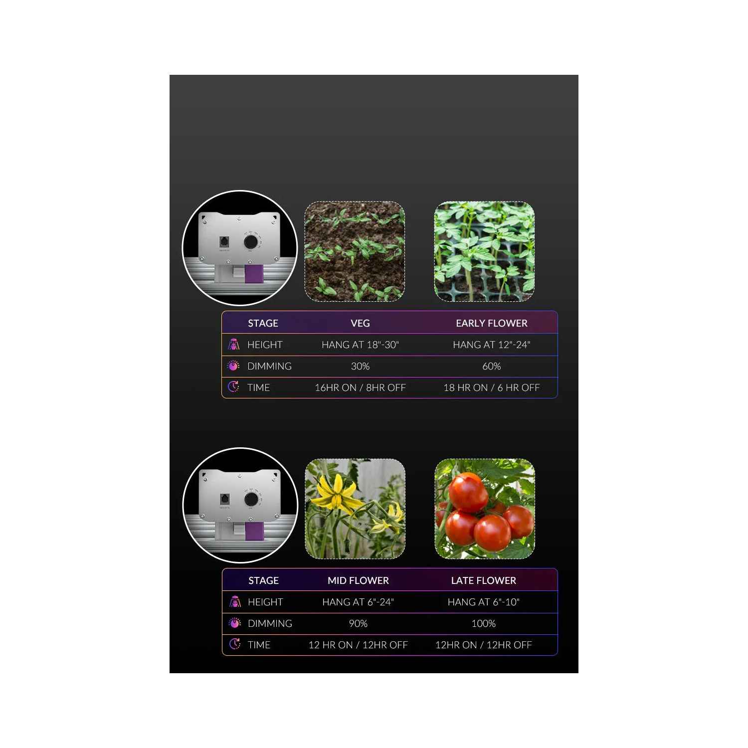 Medic Grow EZ-8 1000W Full Sprectrum LED Grow Light - Midwest Grow LLC