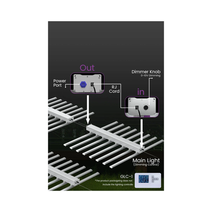 Medic Grow EZ-8 1000W Full Sprectrum LED Grow Light - Midwest Grow LLC