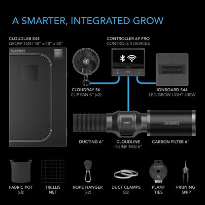 AC Infinity Advance Grow Tent System 4x4, 4-Plant Kit, Integrated Smart Controls to Automate Ventilation, Circulation, Full Spectrum LED Grow Light - Midwest Grow LLC