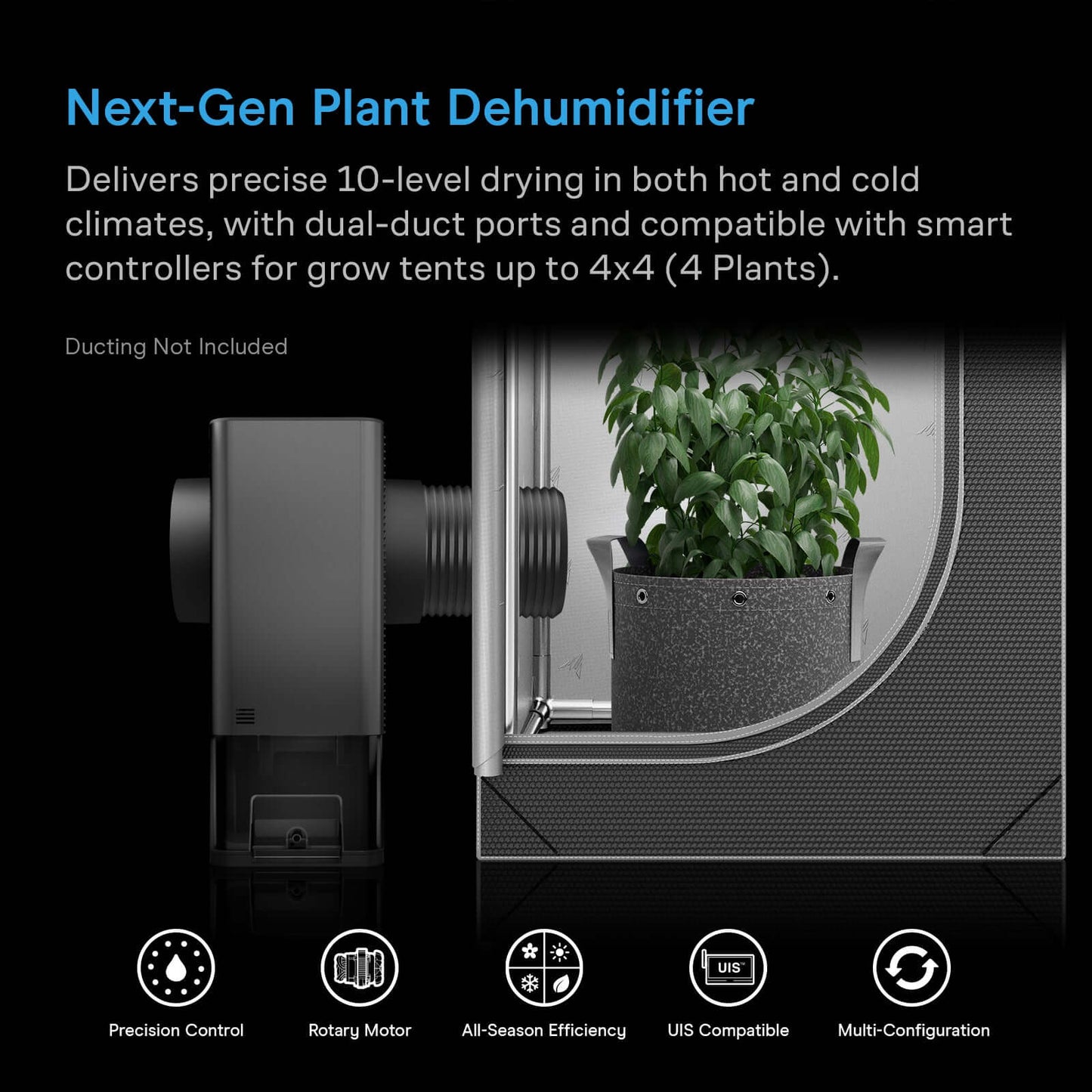 AC Infinity HYDRONE 5, Plant Dehumidifier with 10-Level Controls, Works in All Environments, High-Precision PWM Motor, Silent Operation, Versatile Dual Duct Ports, up to 5x5 Grow Tents - Midwest Grow LLC