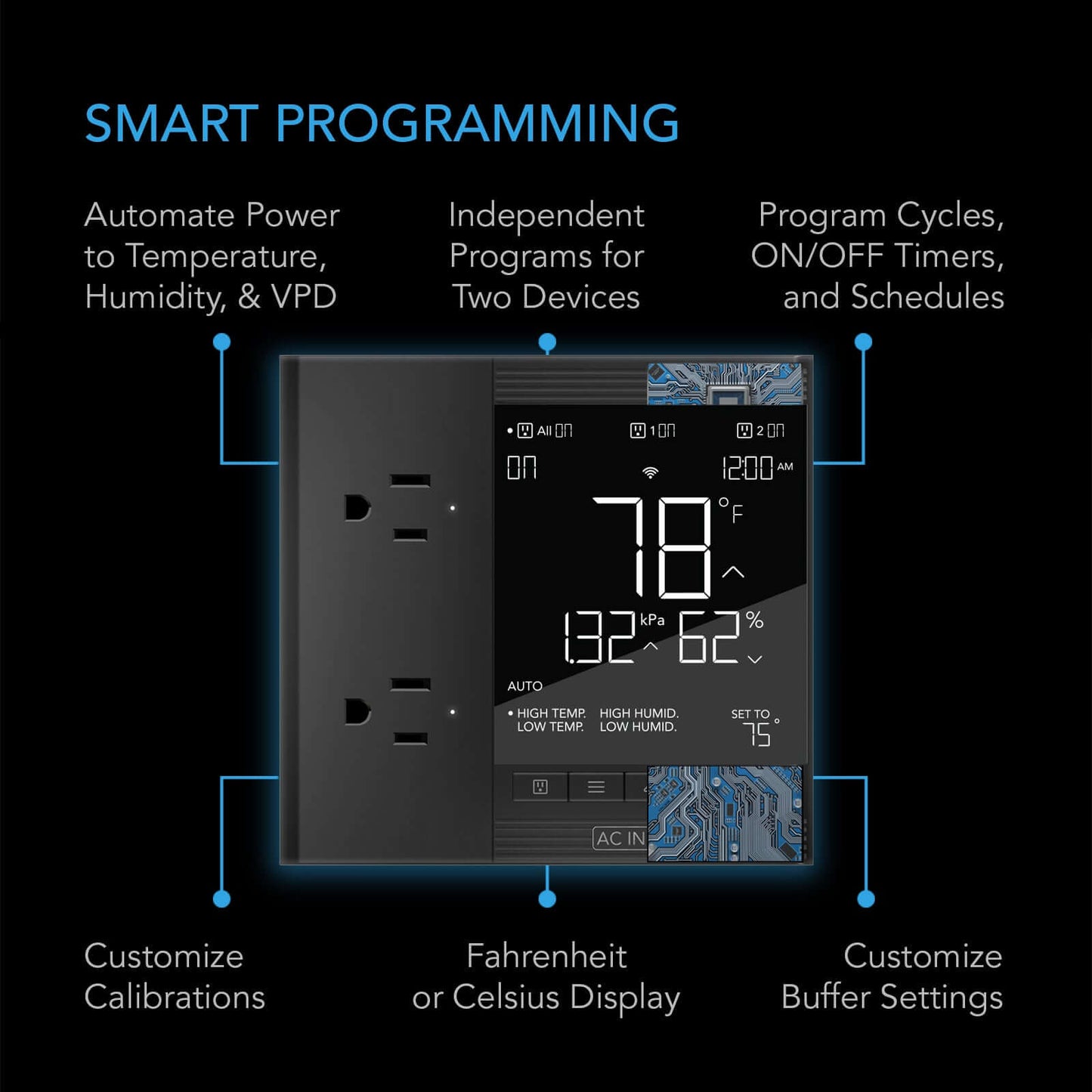AC Infinity CONTROLLER 75 PRO, Independent Programs for Two Devices, Dynamic VPD, Temperature, Humidity, Scheduling, Data App, Bluetooth + WiFi, Desktop - Midwest Grow LLC