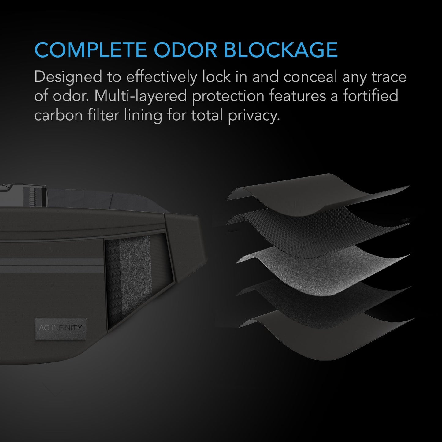 AC Infinity Smell Proof Belt Bag, Black, with 900D Nylon Fabric and Carbon Filter Lining - Midwest Grow LLC