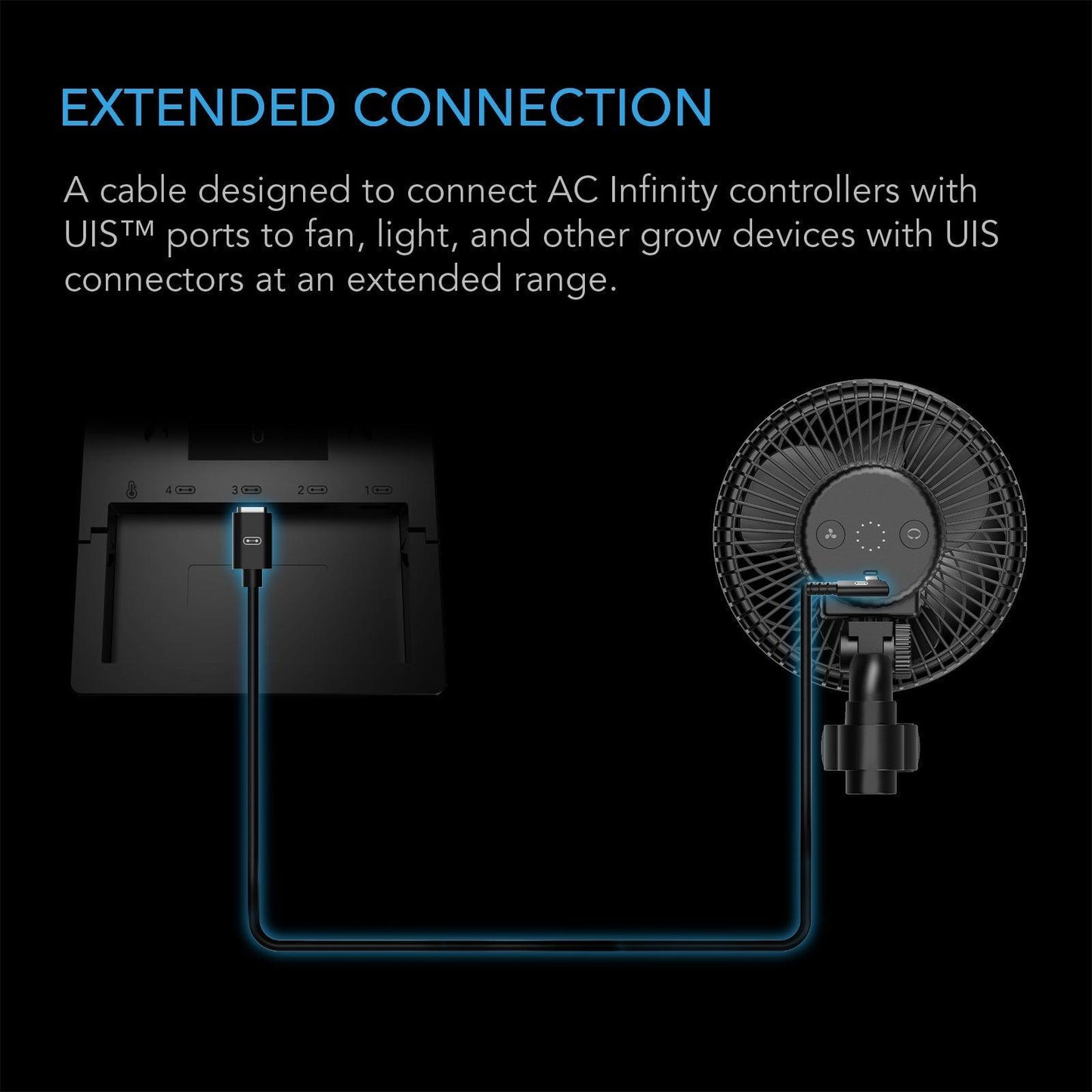 AC Infinity UIS to UIS Extension Cable, L-Shaped Male to Male, 10 ft. - Midwest Grow LLC