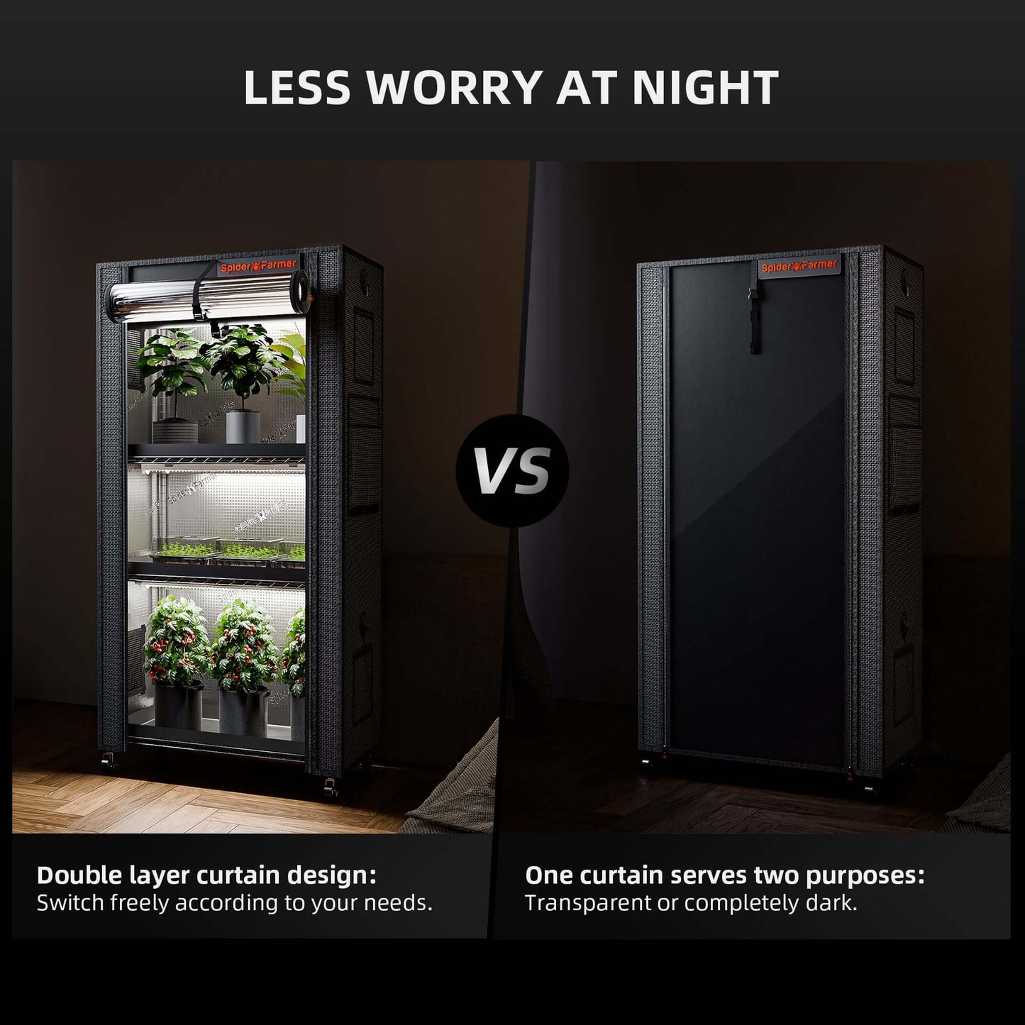 Spider Farmer 4 Tier Plant Stand + 6 x 18W LED Light Bars + 1' 2" x 2' 4" Grow Tent Kit - Midwest Grow LLC