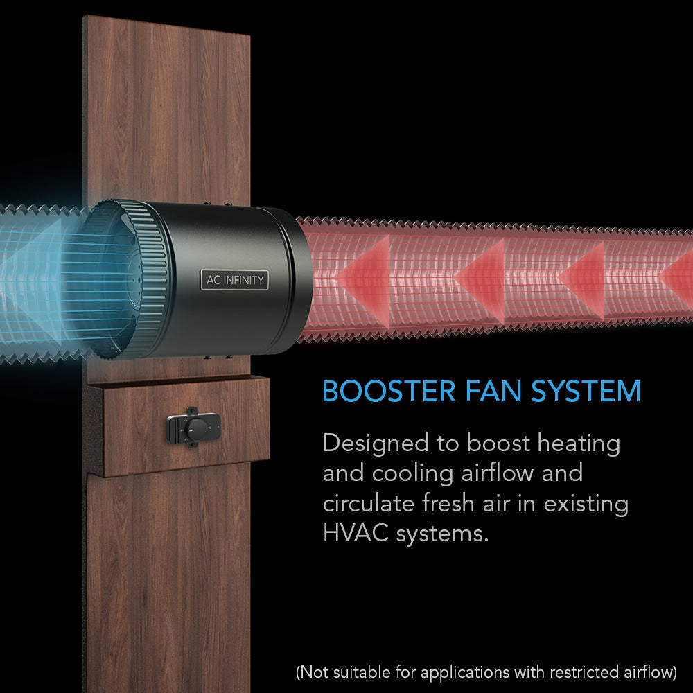 AC Infinity RAXIAL S8, Inline Booster Duct Fan with Speed Controller, 8-Inch - Midwest Grow LLC