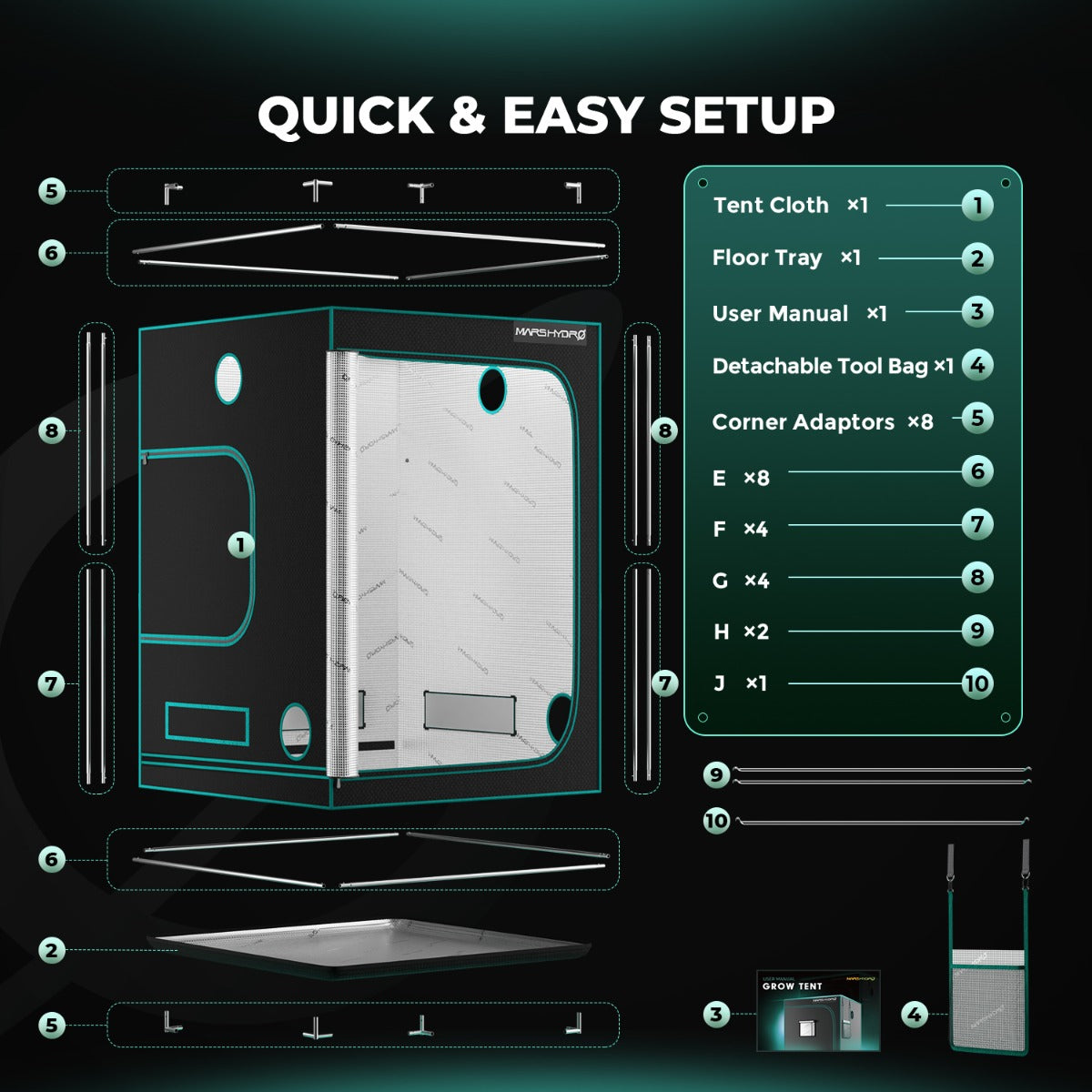 Mars Hydro 5' x 5' x 6' 8" (150cm x 150cm x 200cm) Indoor Grow Tent - Midwest Grow LLC