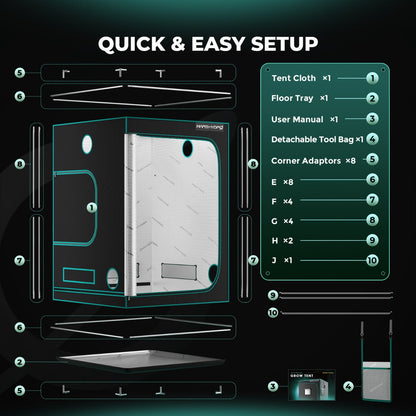 Mars Hydro 5' x 5' x 6' 8" (150cm x 150cm x 200cm) Indoor Grow Tent - Midwest Grow LLC