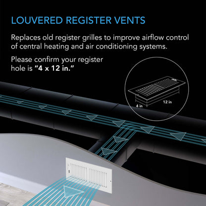 AC Infinity Register Ventilation Grille 4" x 12", White - Midwest Grow LLC