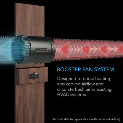 AC Infinity RAXIAL S6, Inline Booster Duct Fan with Speed Controller, 6-Inch - Midwest Grow LLC