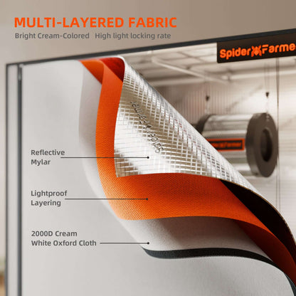 Spider Farmer 3' x 3' x 6' (90 x 90 x 180 cm) Pro White Indoor Grow Tent - Midwest Grow LLC