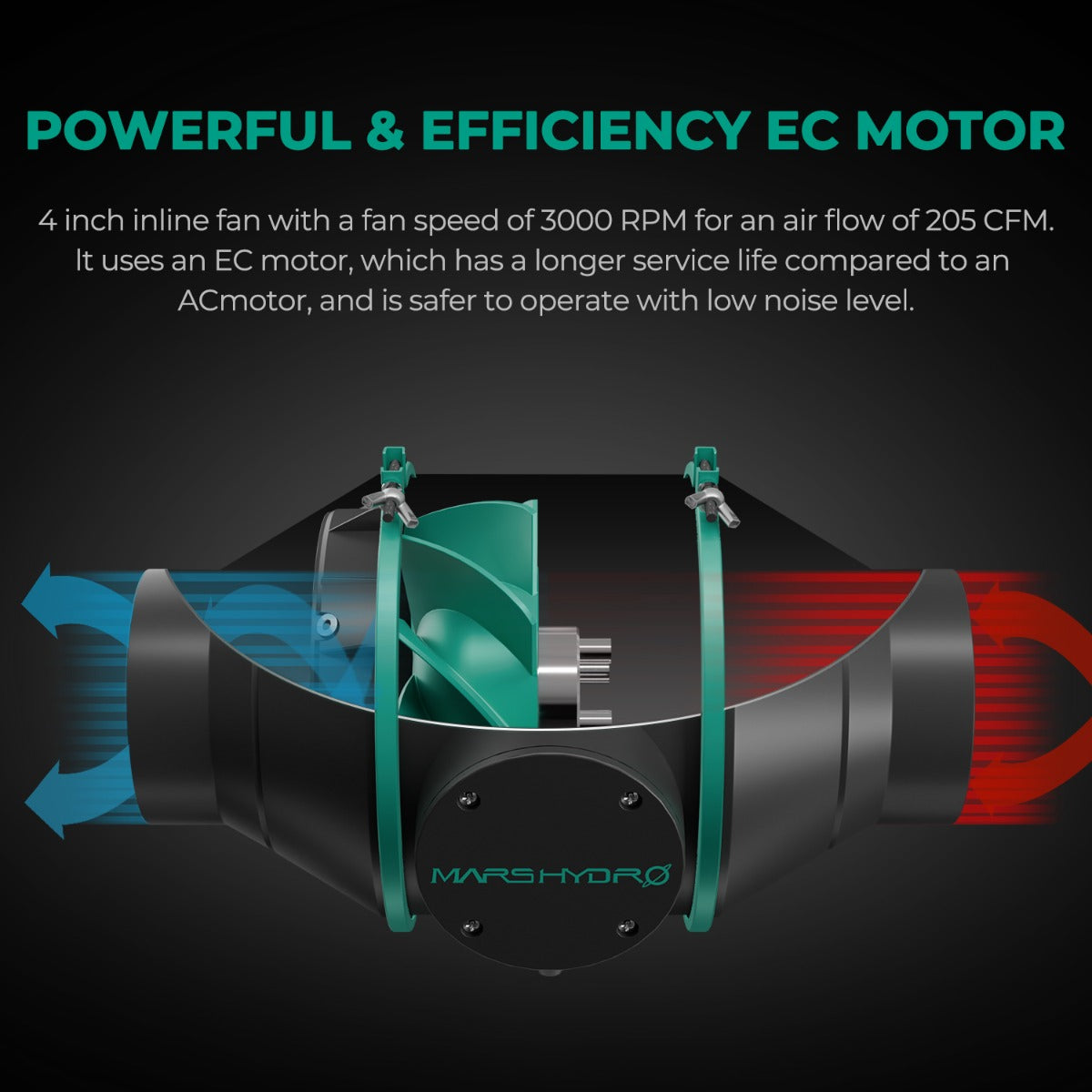 Mars Hydro 4" Inline Duct Fan with Temperature and Humidity Controller - Midwest Grow LLC