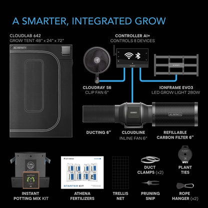 AC Infinity Cultivator Kit, Complete 2-Plant Grow Tent System with Dynamic Learning AI Control and Athena® Blended Starter Kit. WiFi-Integrated Ventilation, Circulation, Full-Spectrum EVO Lights and Refillable Filter - Midwest Grow LLC