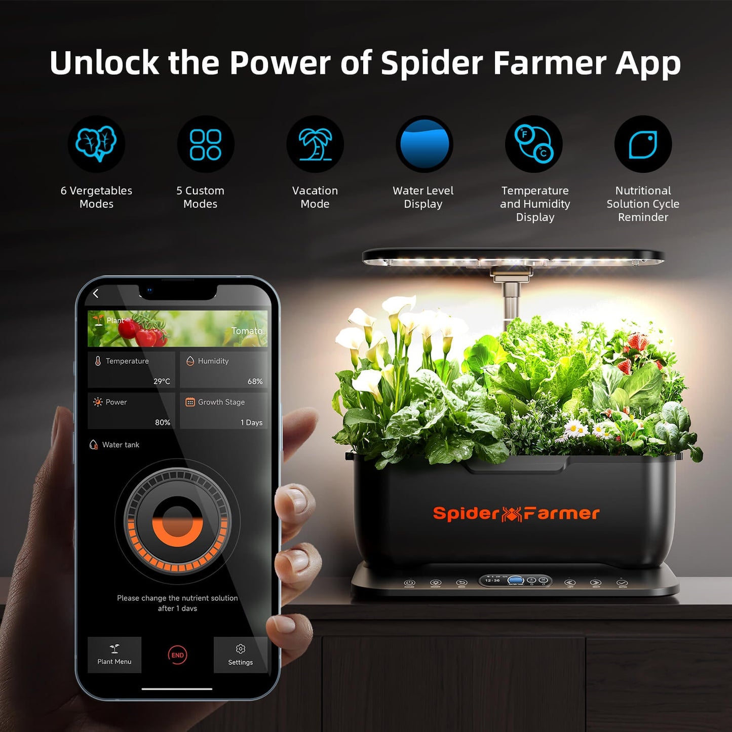 Spider Farmer Hydroponics Growing System - Midwest Grow LLC