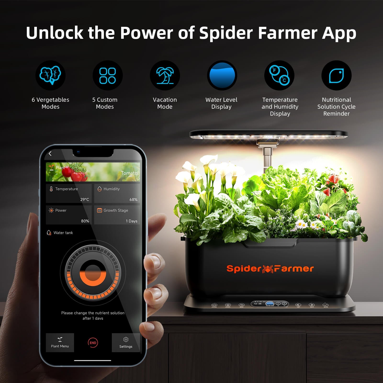 Spider Farmer Hydroponics Growing System - Midwest Grow LLC