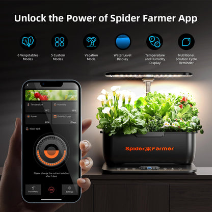 Spider Farmer Hydroponics Growing System - Midwest Grow LLC