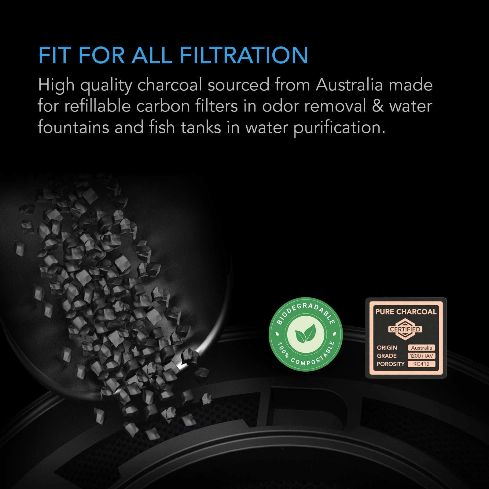 AC Infinity Activated Carbon Refill, 1200+ IAV Australian Charcoal, 32 lb. - Midwest Grow LLC