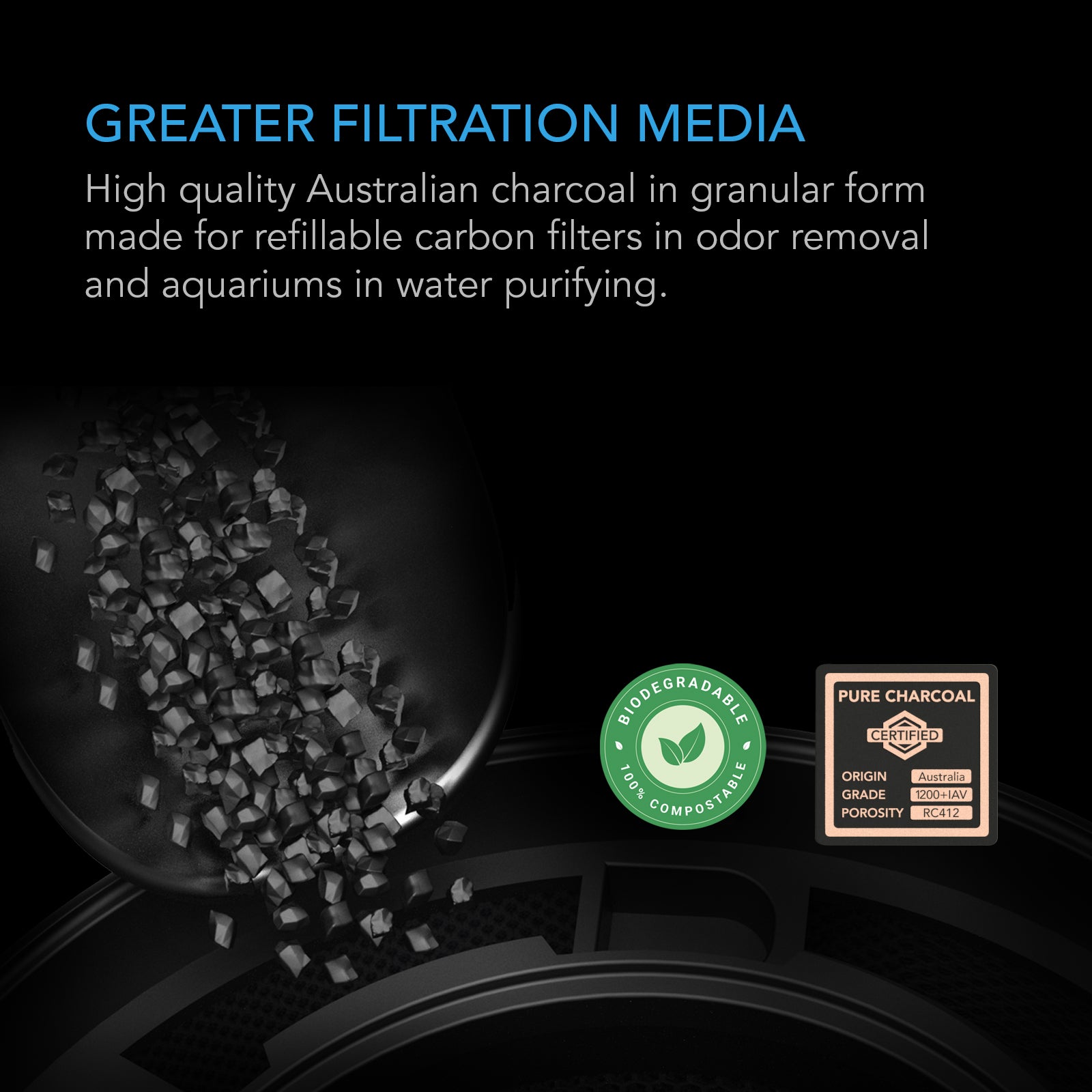 AC Infinity Activated Carbon Refill, 1200+ IAV Australian Charcoal, 16 lb. - Midwest Grow LLC