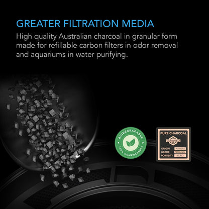 AC Infinity Activated Carbon Refill, 1200+ IAV Australian Charcoal, 16 lb. - Midwest Grow LLC
