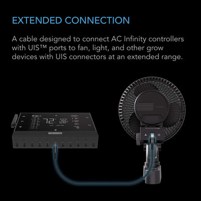 AC Infinity UIS Controller to Device Cable for Controller AI, Controller 69 Pro and Pro+, Male to Male, 10 ft. - Midwest Grow LLC