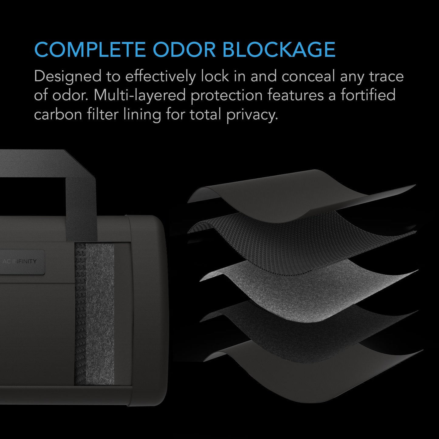 AC Infinity Smell Proof Handbag, Black, with 900D Nylon Fabric and Carbon Filter Lining - Midwest Grow LLC