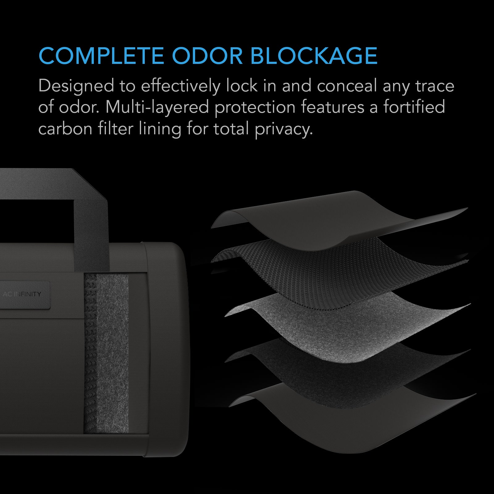 AC Infinity Smell Proof Handbag, Black, with 900D Nylon Fabric and Carbon Filter Lining - Midwest Grow LLC