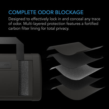 AC Infinity Smell Proof Handbag, Black, with 900D Nylon Fabric and Carbon Filter Lining - Midwest Grow LLC