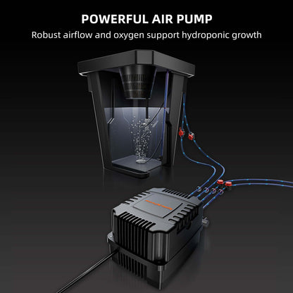 Spider Farmer Deep Water Culture Hydroponics Grow System with Top Drip Kit - 4 Bucket Kit - Midwest Grow LLC