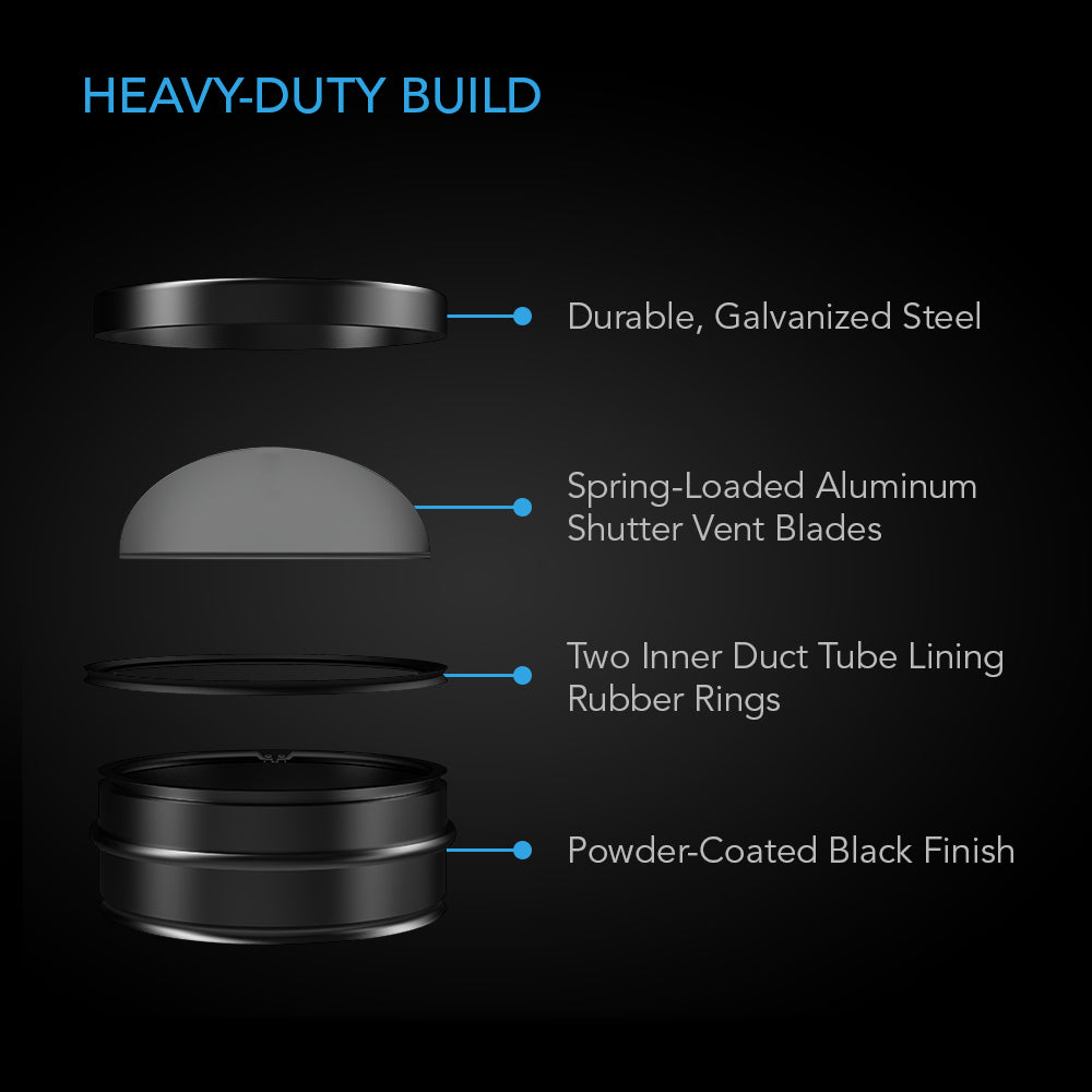 AC Infinity Backdraft Damper Ducting Insert, 6-Inch, Black Galvanized Steel - Midwest Grow LLC
