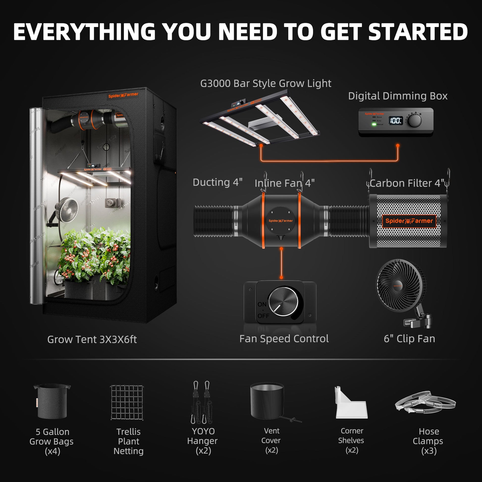 Spider Farmer G3000 LED Grow Light + 3' x 3' Grow Tent + Inline Fan Combo with Speed Controller - Midwest Grow LLC