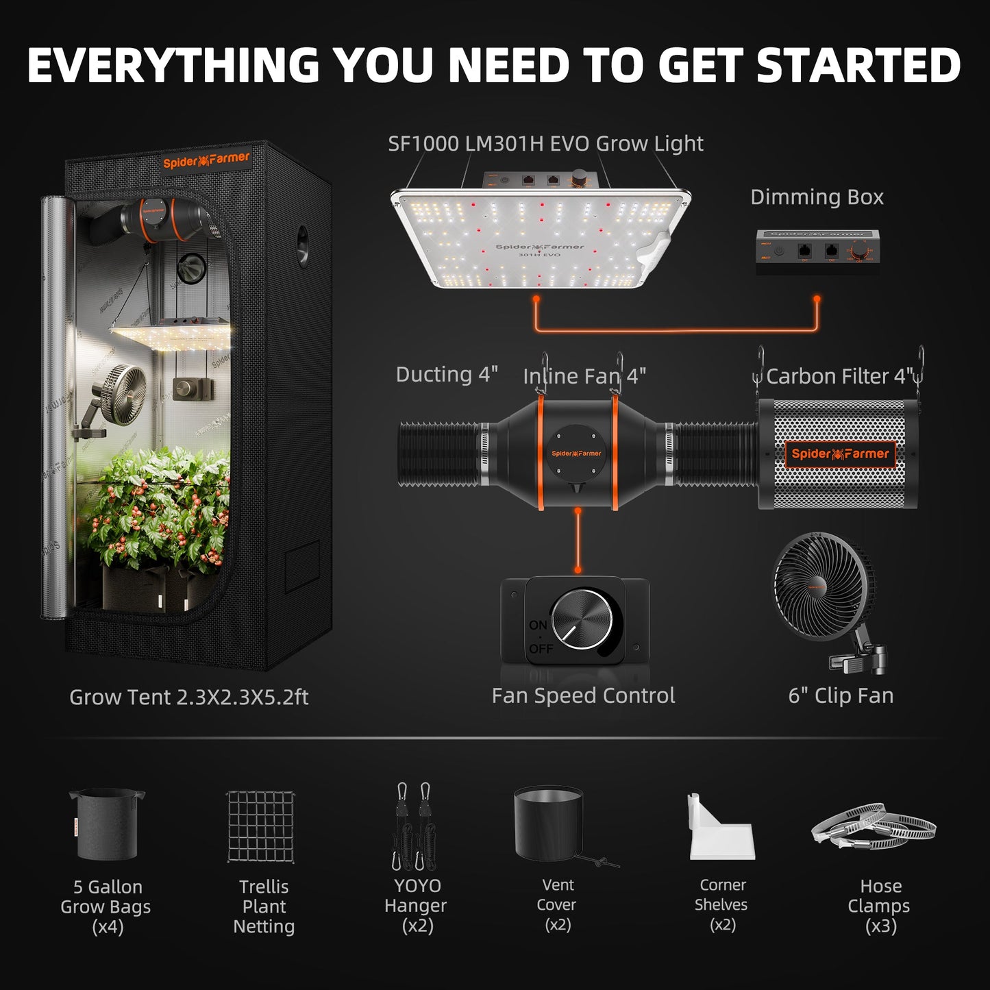 Spider Farmer SF1000 LED Grow Light + 2' x 2' Grow Tent + Inline Fan Combo with Speed Controller - Midwest Grow LLC