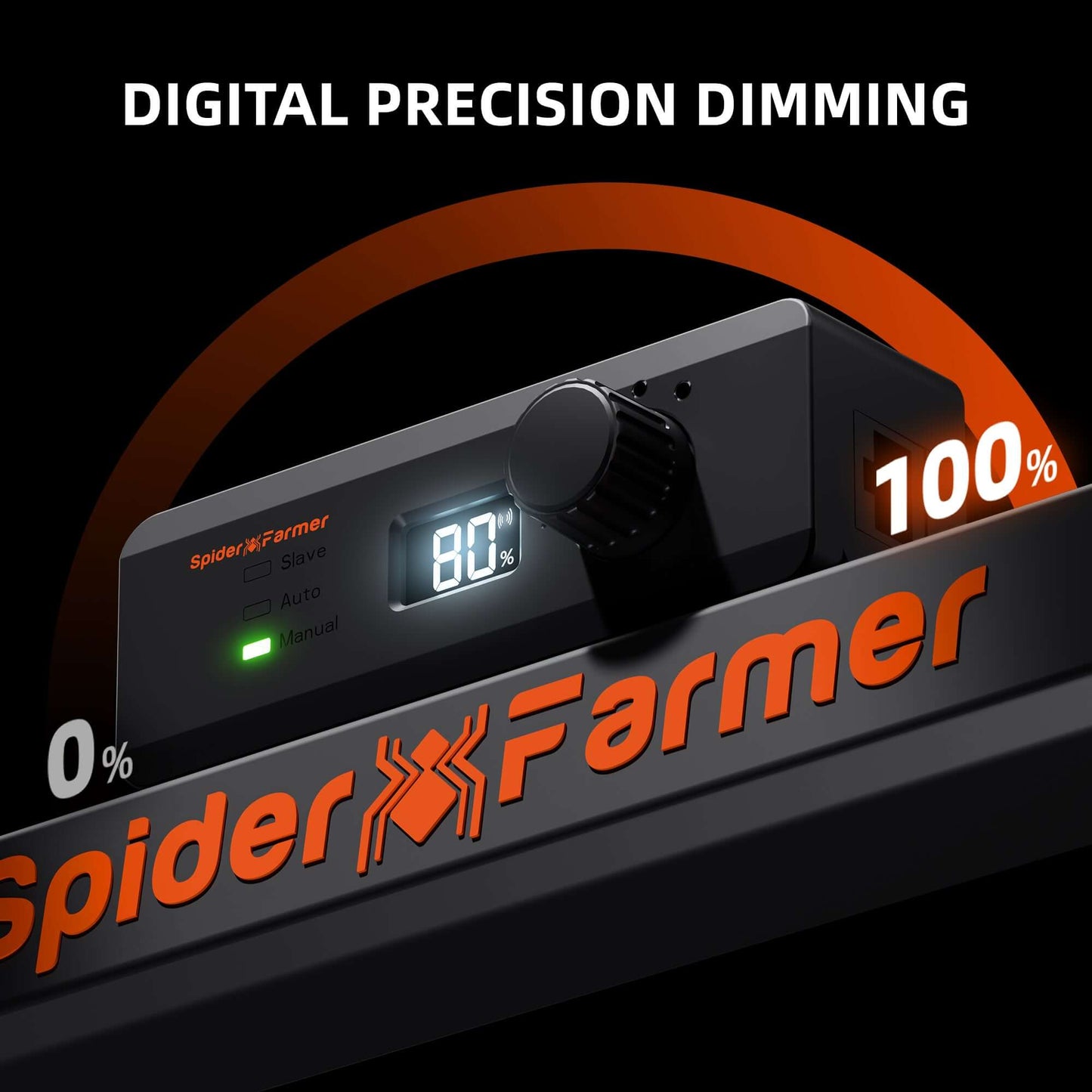 Spider Farmer G1000W LED Grow Light + 5' x 5' Grow Tent + 6" Inline Fan Combo with Temperature and Humidity Controller + 6" Clip Fan - Midwest Grow LLC